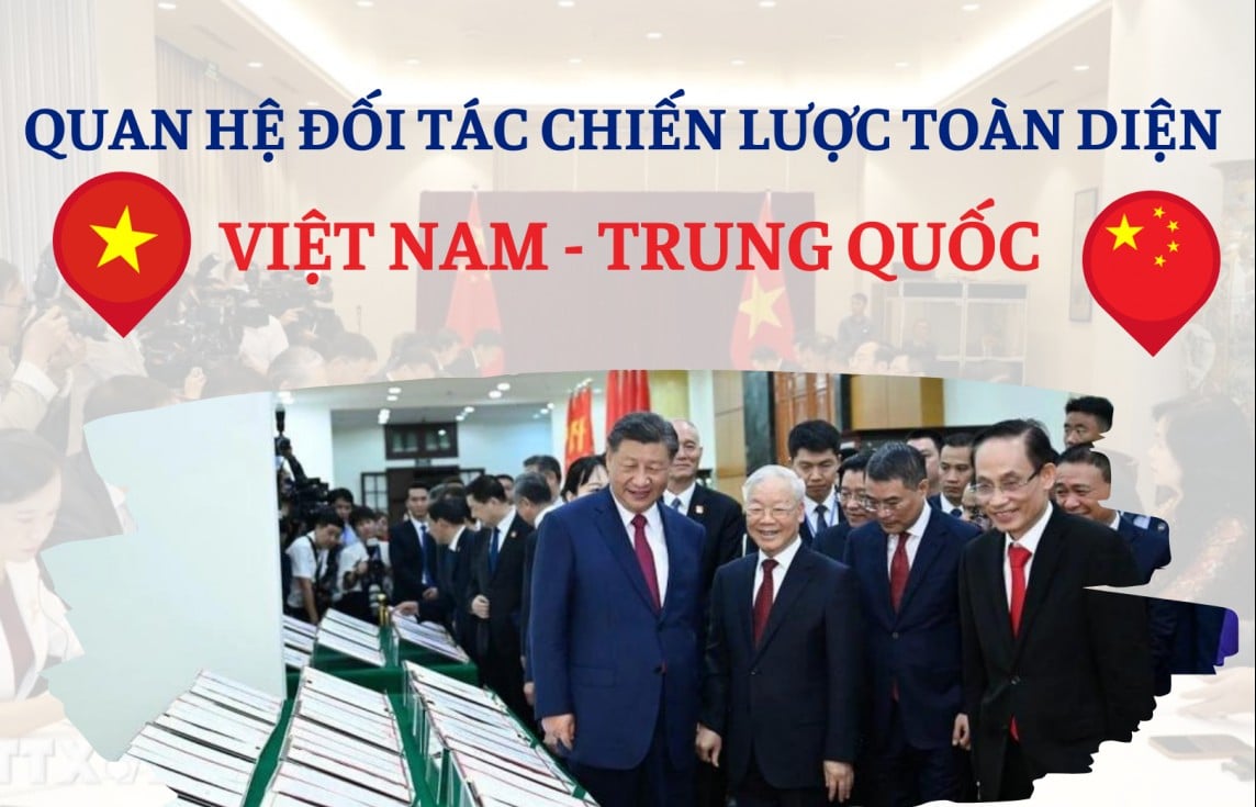 Infographic: Điểm sáng trong quan hệ Đối tác chiến lược toàn diện Việt Nam