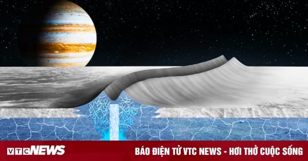 NASA chuẩn bị Sứ mệnh thăm dò Mặt trăng Europa của sao Mộc