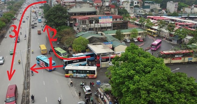 Why is it proposed to remove the regulation on passenger cars turning around on Kim Dong Street? photo 2