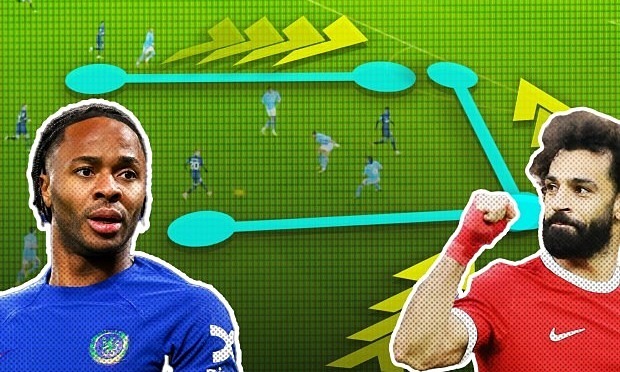 Ba yếu tố hứa hẹn định đoạt chung kết Liverpool - Chelsea