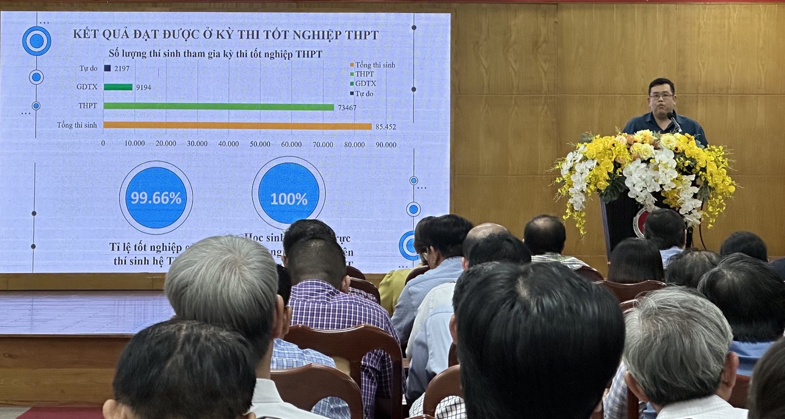 TP.HCM thêm trường THCS tuyển sinh lớp 6 như Trường THPT chuyên Trần Đại Nghĩa - Ảnh 3.