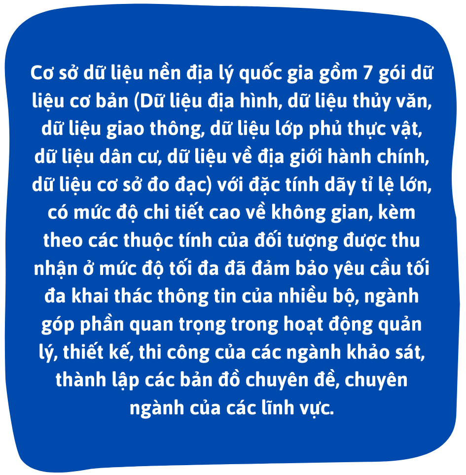 pham-vi-dieu-chinh-cua-luat-dia-chat-va-khoang-san-da-bo-sung-hoat-dong-dieu-tra-co-ban-dia-chat-voi-cac-che-dinh-phap-ly-nham-quan-ly-chat-che-day-du-cac-moi-quan-he-lien-quan-cong-tac-nay-xuye.png