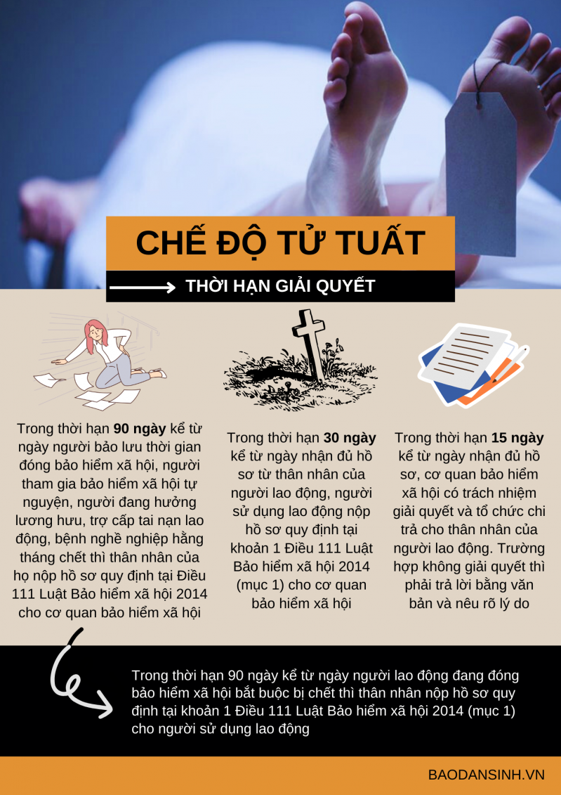 dọc- ít nội dung 1 (1)