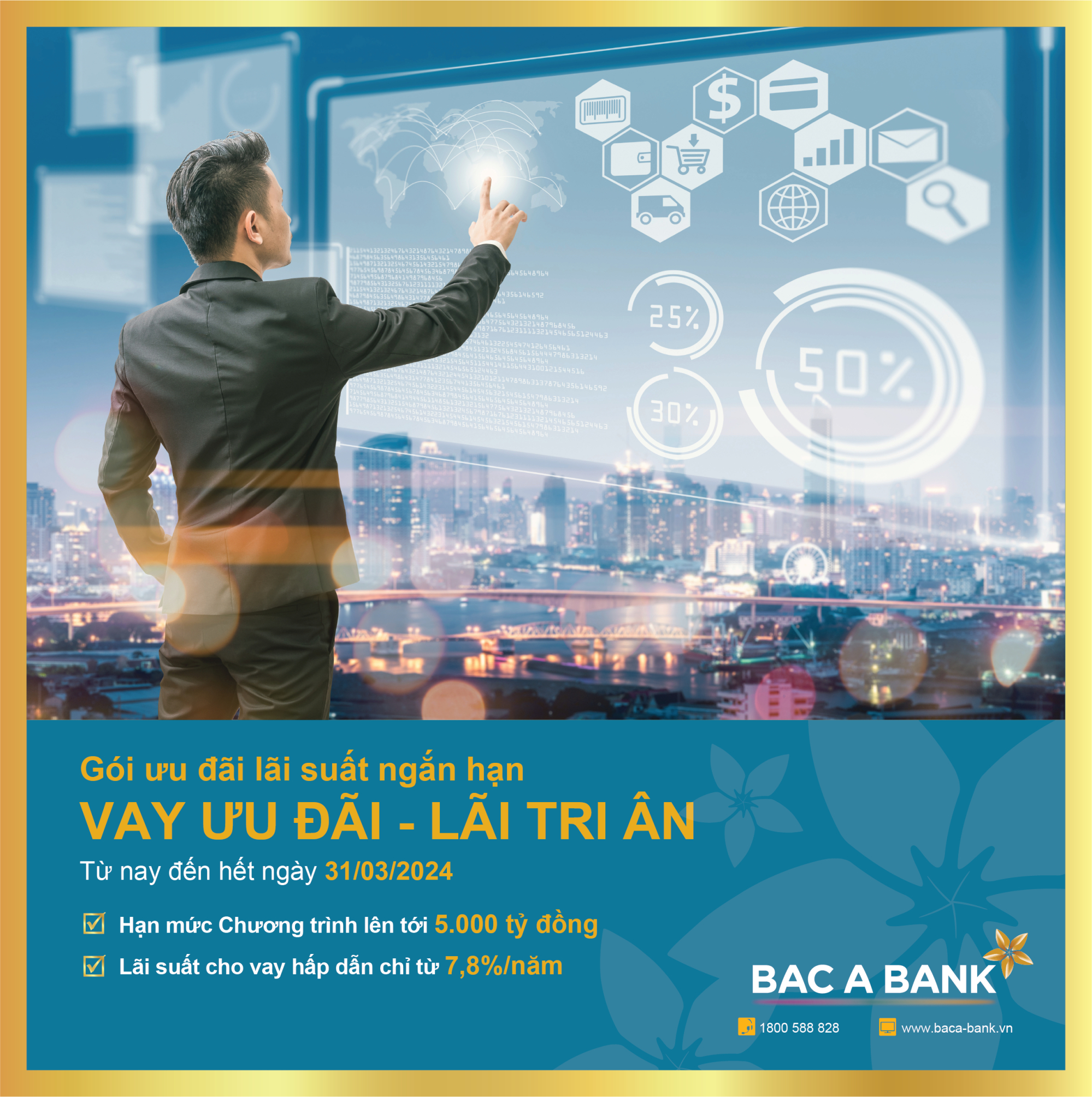 Bac A Bank continues to reduce loans to support businesses, image 2