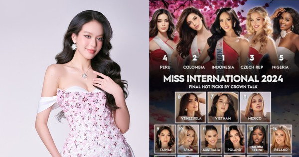 Où et quand aura lieu la finale de Miss International 2024 de Miss Thanh Thuy ?