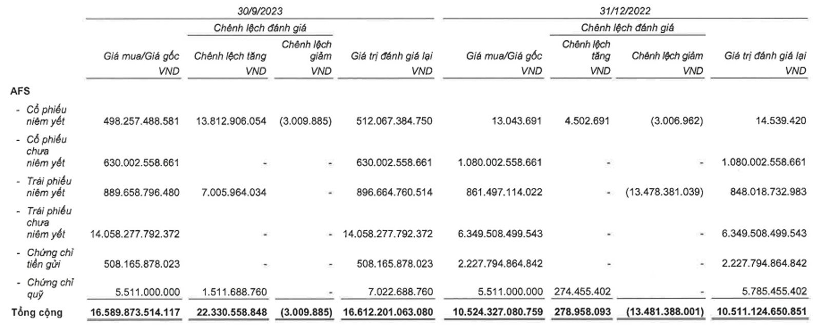 tcbs2023q3 afs.jpg