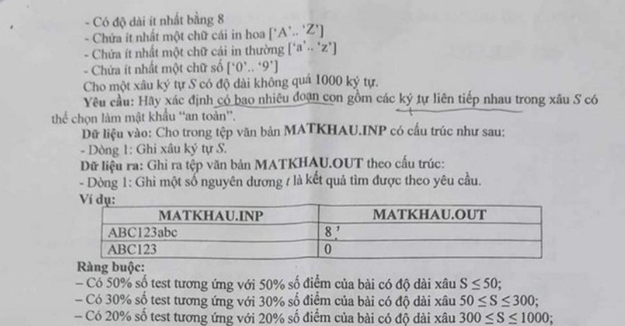 Quảng Bình: Sai đề thi học sinh giỏi, vẫn có học sinh đạt điểm 10 - Ảnh 1.