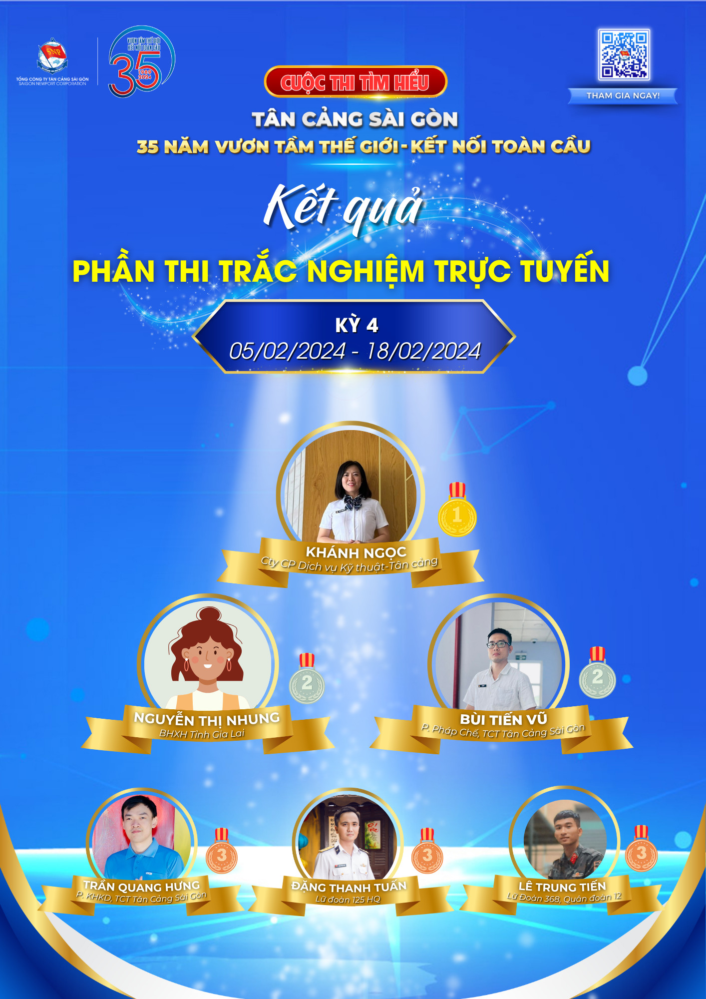 Цп фото 12 лет В четвертом конкурсе «Tan Cang Saigon 35 лет достижения мира — глобальное  взаимодействие» приняли участие около 12 тысяч человек.