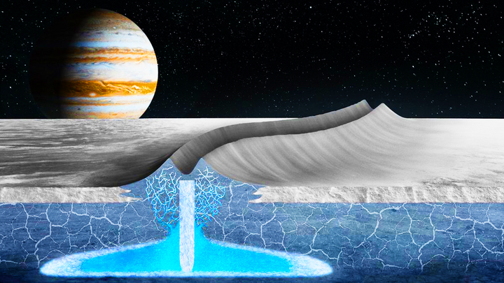 Europa, la cuarta luna más grande de Júpiter, ha sido estudiada de cerca por la comunidad científica durante décadas. (Foto: Blaine Wainwright)