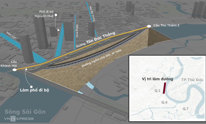 Está previsto trasladar la calle Ton Duc Thang al nivel del suelo, con espacio encima reservado para peatones. Gráficos: Khanh Hoang