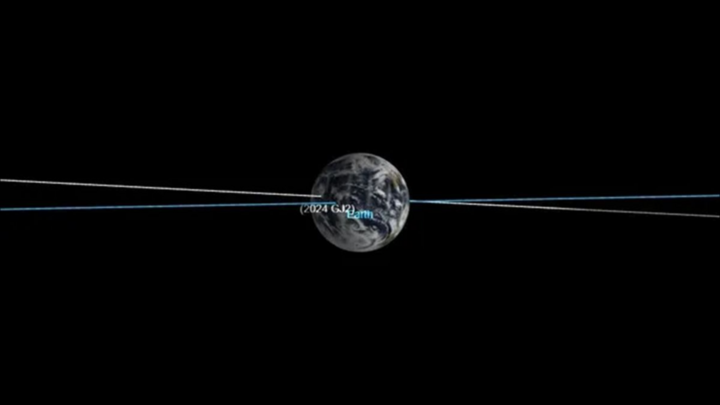 Ilustración de las órbitas de 2024 GJ2 (blanco) y la Tierra (azul). (Imagen: NASA)