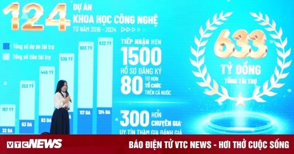 VinIF tài trợ thêm 100 tỷ đồng cho các nhà khoa học Việt