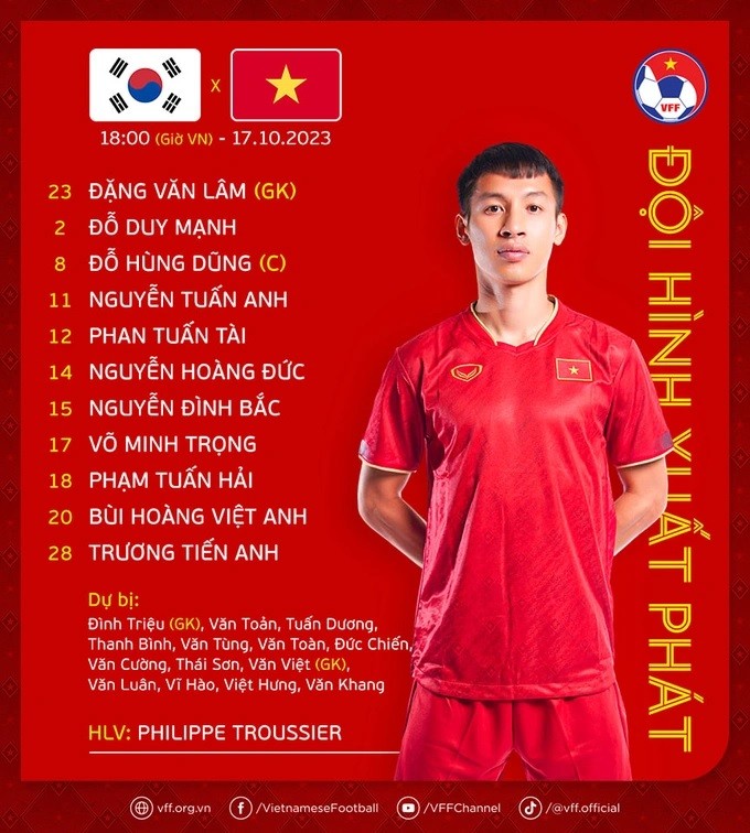 Tiền đạo Son Heung Min đá chính trận bóng đá giao hữu đội tuyển Việt Nam và Hàn Quốc