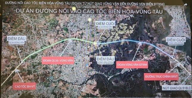 Vung Tau recupera más de 26 hectáreas de tierra para construir una carretera que conecta con la autopista Bien Hoa - Vung Tau foto 1