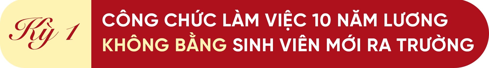 Công chức làm việc 10 năm lương không bằng sinh viên mới ra trường! - 1