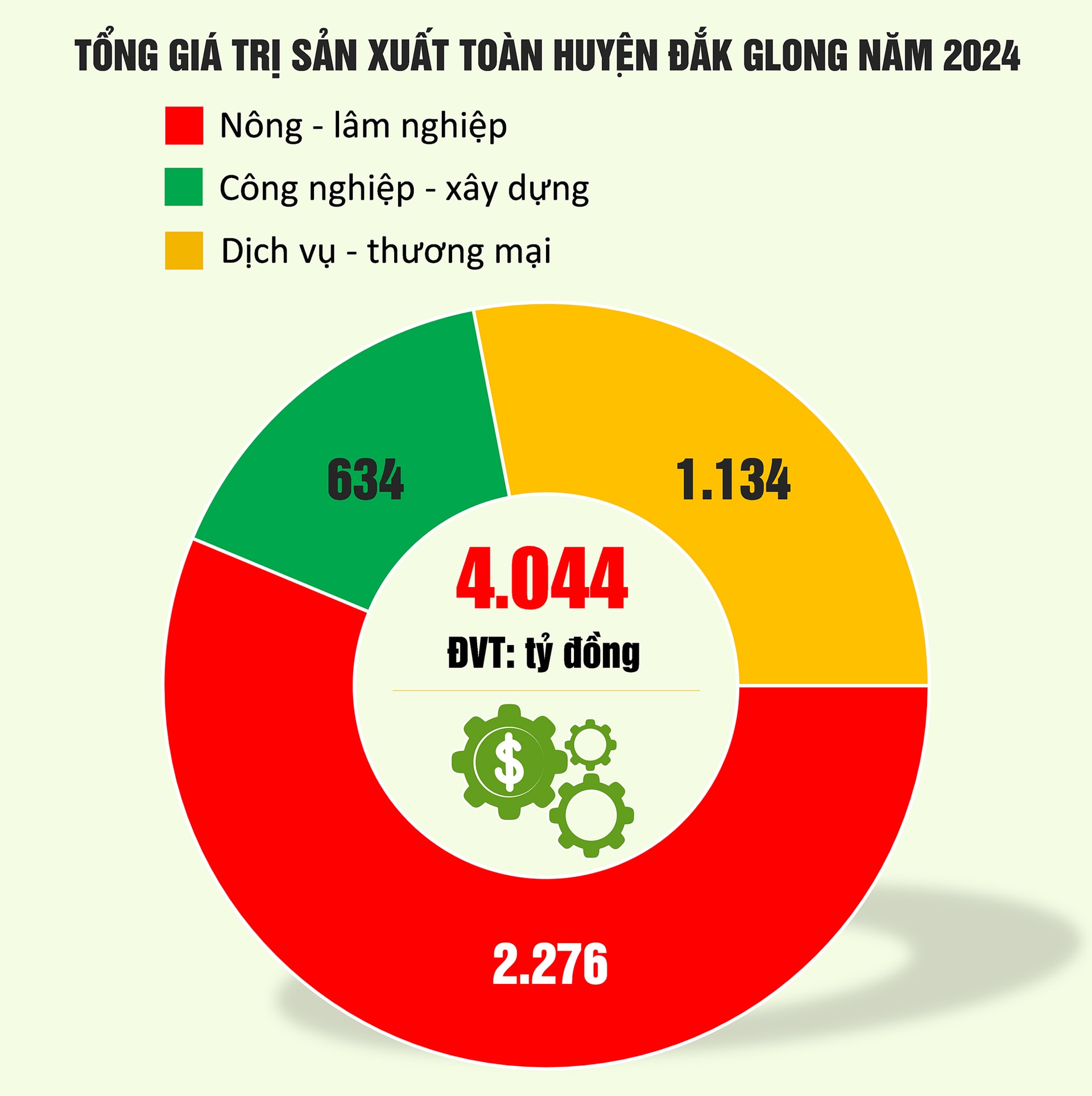 chart.jpg