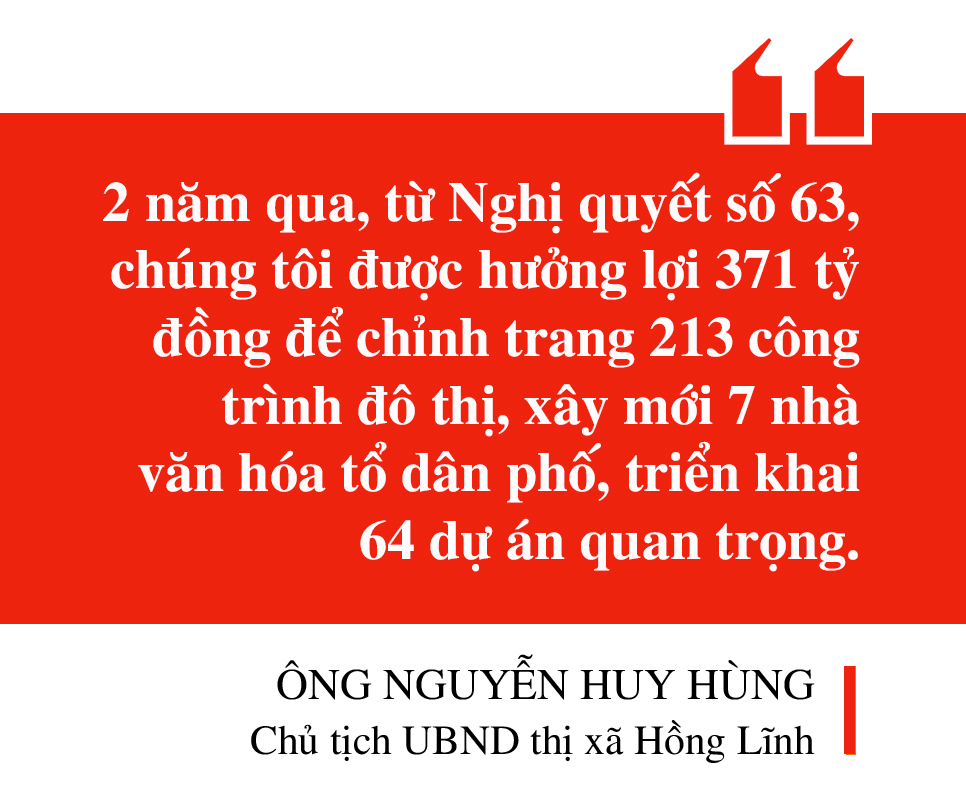 Những quyết sách tạo động lực để Hà Tĩnh bứt phá (bài 1): Cơ chế, chính sách rộng mở - sức bật cho các đô thị, khu kinh tế