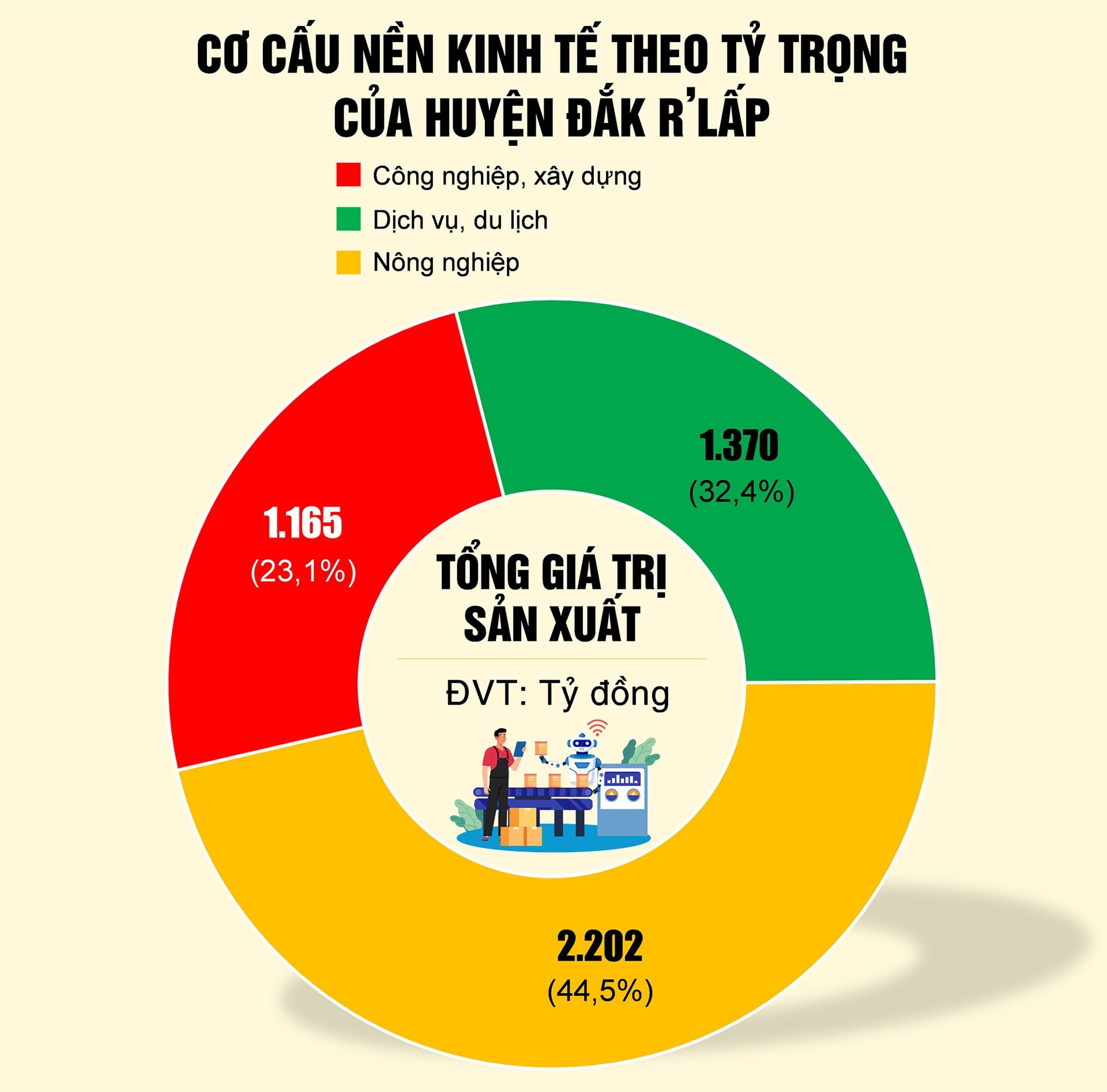 แผนภูมิ.jpg