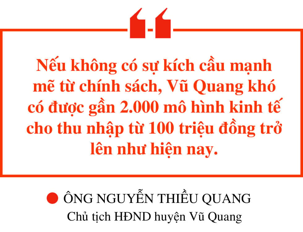 Những quyết sách tạo động lực để Hà Tĩnh bứt phá (bài 2): Ưu tiên nguồn lực phát triển toàn diện “tam nông”