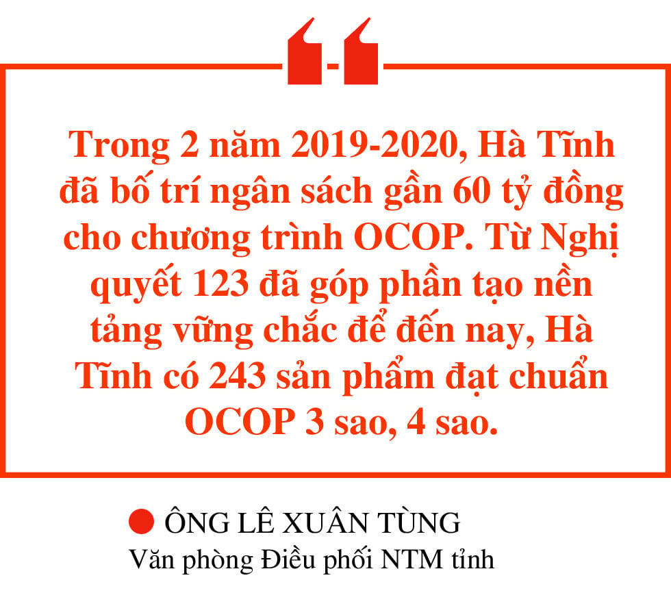 Những quyết sách tạo động lực để Hà Tĩnh bứt phá (bài 2): Ưu tiên nguồn lực phát triển toàn diện “tam nông”