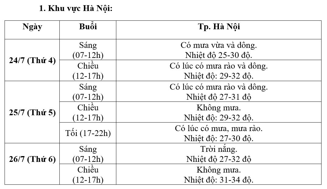 национальный траур погода (3).png