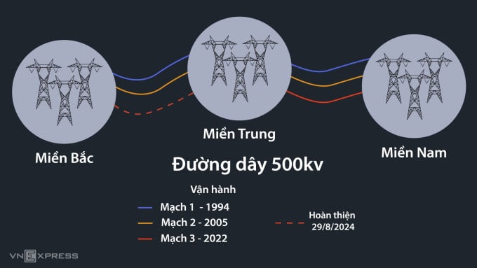 500kv-m3-4685-1724907881.jpg