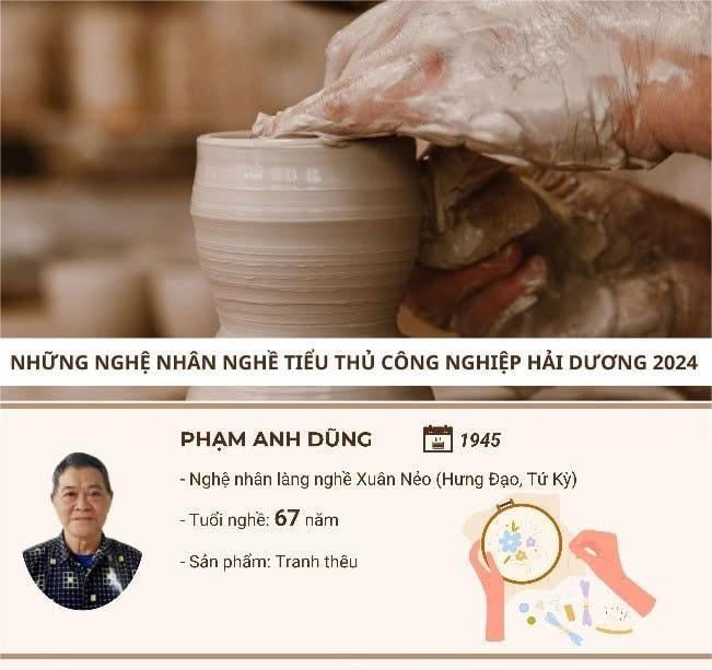 9 nghệ nhân nghề tiểu thủ công nghiệp năm 2024 vừa được phong tặng