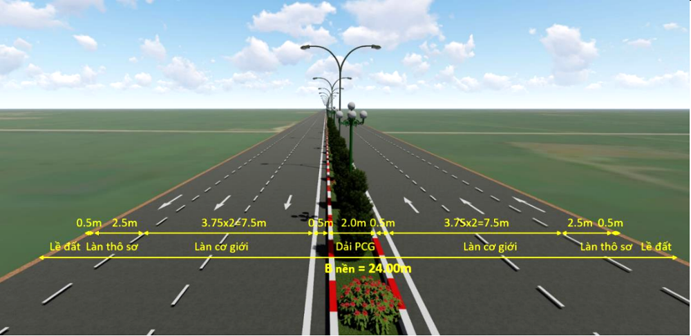 Construction of 7 new bridges on the East-West axis of Kim Thanh district