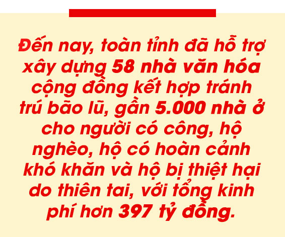 An sinh xã hội bền vững và câu chuyện về nghĩa Đảng, tình dân (Bài 1): Nghị quyết đầu nhiệm kỳ và những ngôi nhà mang tên “Quyết định 22”