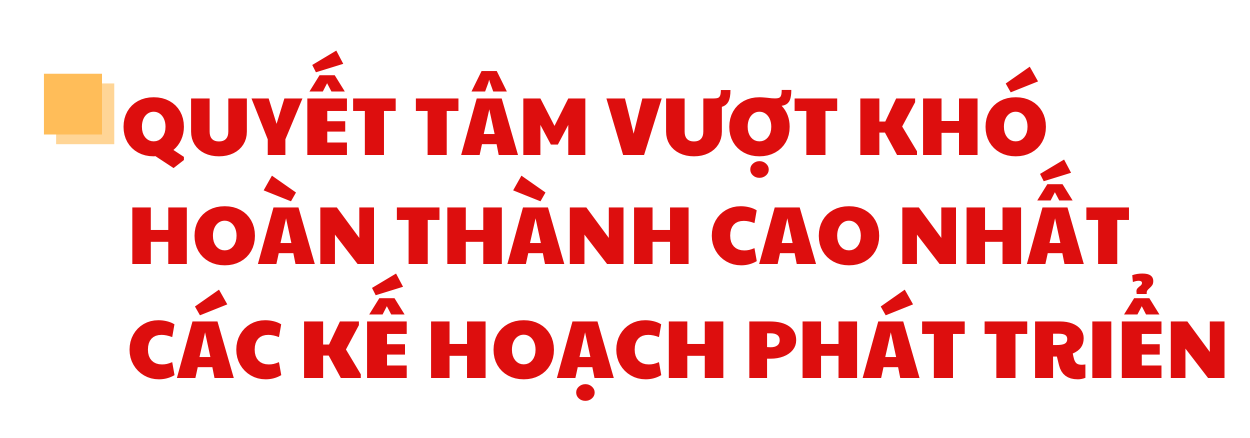 Vững tin vượt qua thách thức, thực hiện thắng lợi các mục tiêu năm 2024