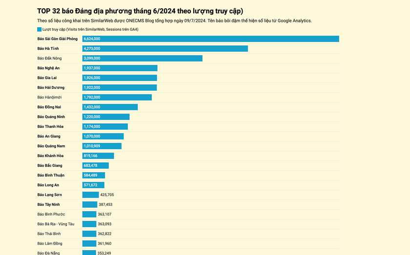imagen de pantalla-2024-07-11-luc-171134-8072.png