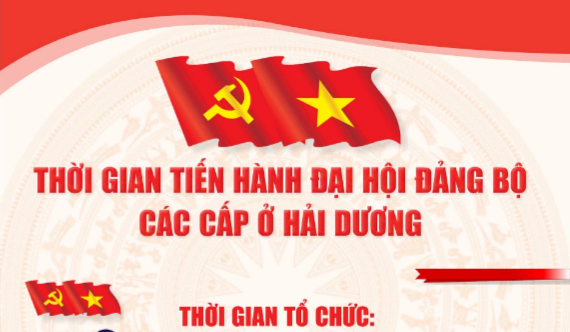 Thời gian tổ chức Đại hội Đảng bộ các cấp ở Hải Dương