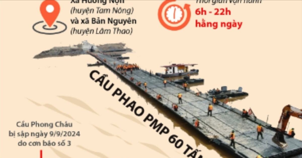 ¿Qué vehículos pueden pasar por el puente de pontones de Phong Chau?