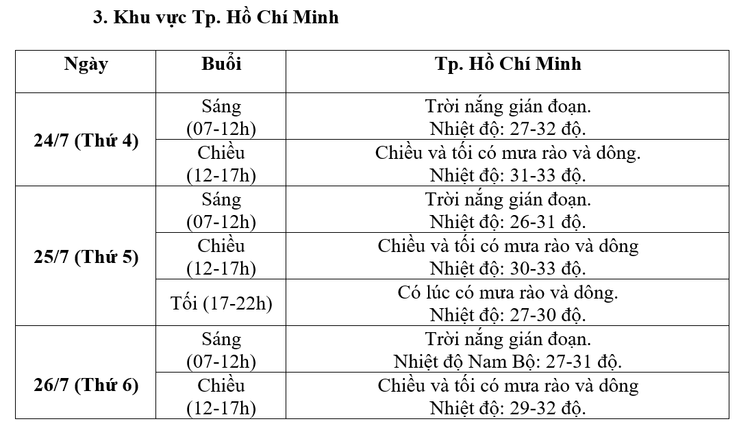 национальный траур погода (2).png