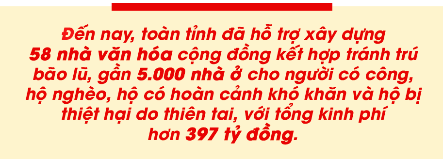 An sinh xã hội bền vững và câu chuyện về nghĩa Đảng, tình dân (Bài 1): Nghị quyết đầu nhiệm kỳ và những ngôi nhà mang tên “Quyết định 22”