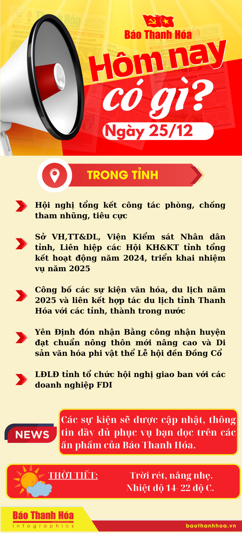 Hôm nay có gì? - Sự kiện nổi bật ngày 25/12/2024