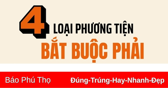 4 loại phương tiện bắt buộc phải lắp thiết bị giám sát hành trình