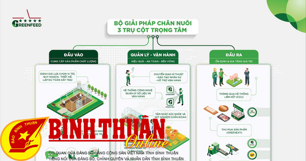 Giải pháp toàn diện cho ngành chăn nuôi hiệu quả, bền vững