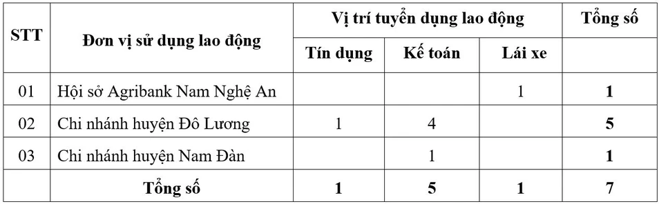 bảng 1.jpg