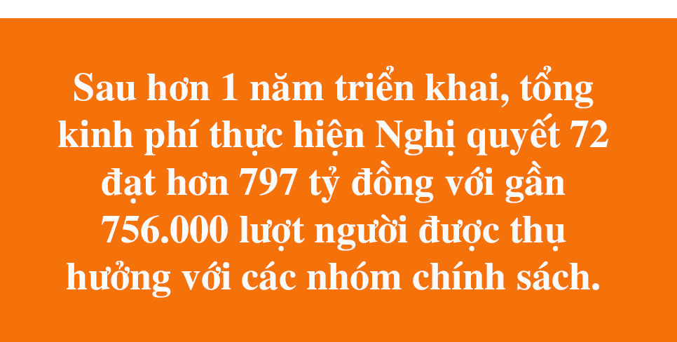 An sinh xã hội bền vững và câu chuyện về nghĩa Đảng, tình dân (bài 3): Sát cánh hỗ trợ người yếu thế, chú trọng giảm nghèo bền vững