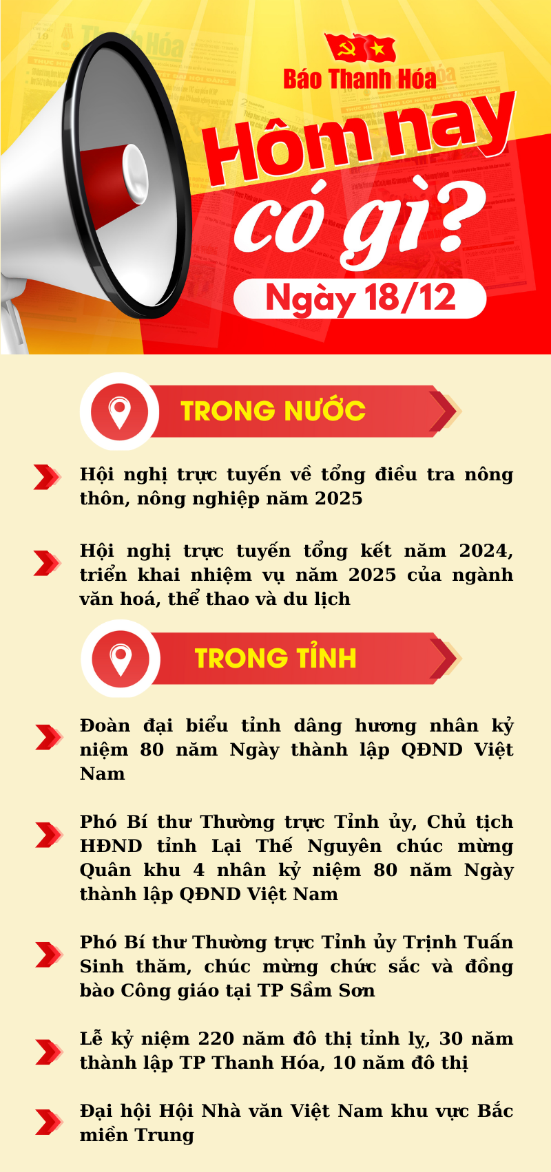 Hôm nay có gì? - Sự kiện nổi bật ngày 18/12/2024