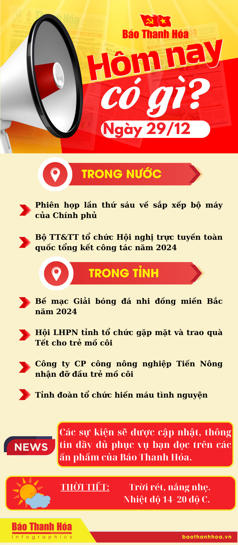 Hôm nay có gì? - Sự kiện nổi bật ngày 29/12/2024