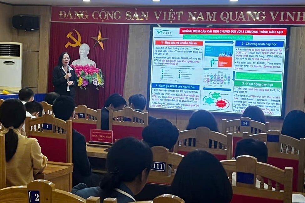 Bế mạc khảo sát chính thức đánh giá chất lượng chương trình đào tạo chính quy trình độ Đại học