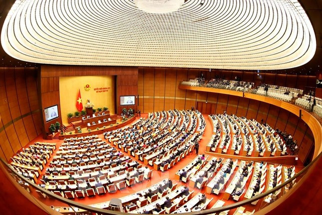 Triệu tập Kỳ họp thứ bảy, Quốc hội khoá XV ảnh 1