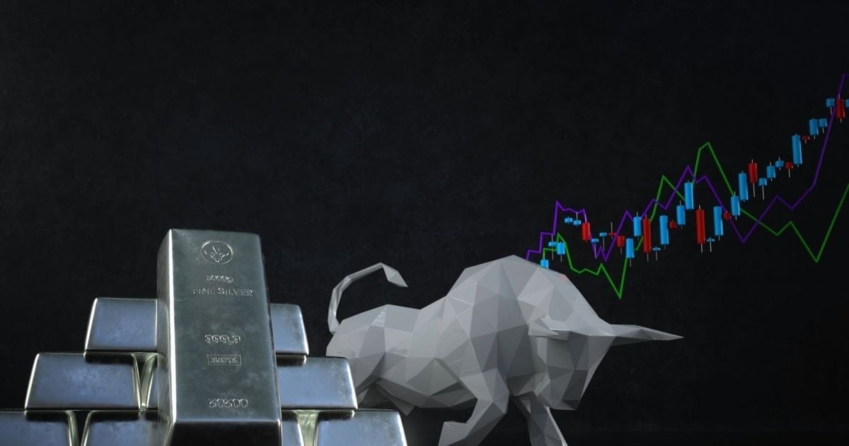 International and domestic markets move in opposite directions