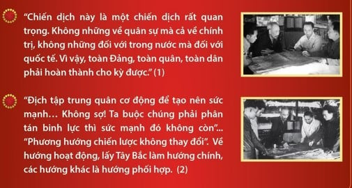 La vision stratégique du président Ho Chi Minh dans la campagne de Dien Bien Phu