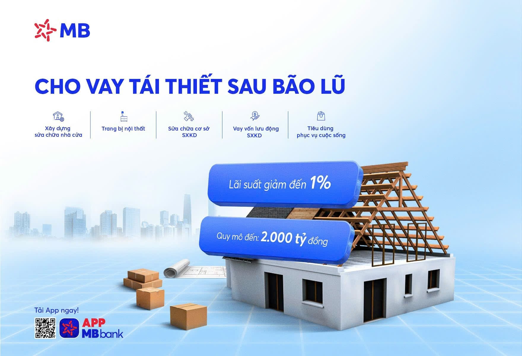 MB triển khai gói vay 2000 tỷ đồng hỗ trợ tái thiết cuộc sống cho khách hàng ảnh hưởng vùng bão lũ