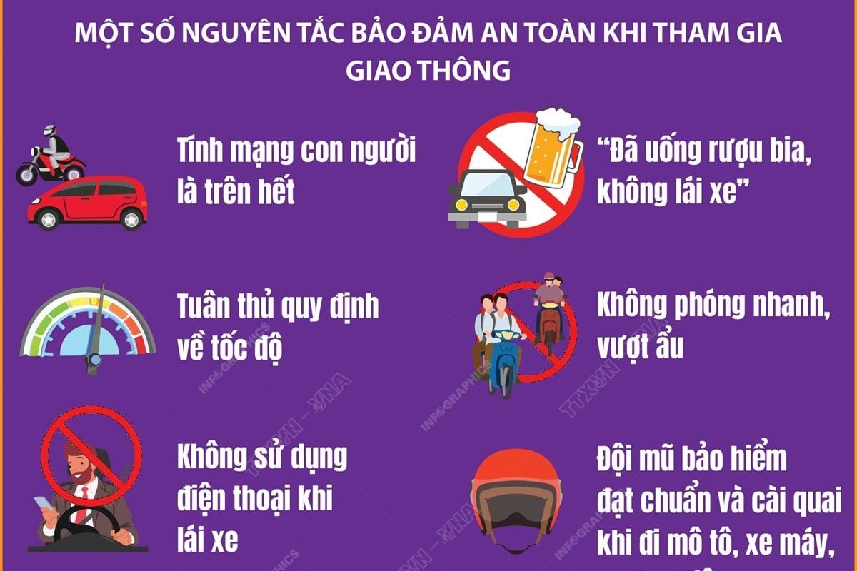 Lễ tưởng niệm các nạn nhân tử vong do tai nạn giao thông