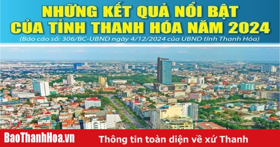 Resultados destacados de la provincia de Thanh Hoa en 2024