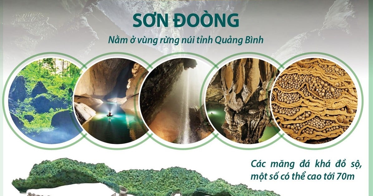 Sơn Đoòng lọt top 10 hang động đẹp nhất thế giới